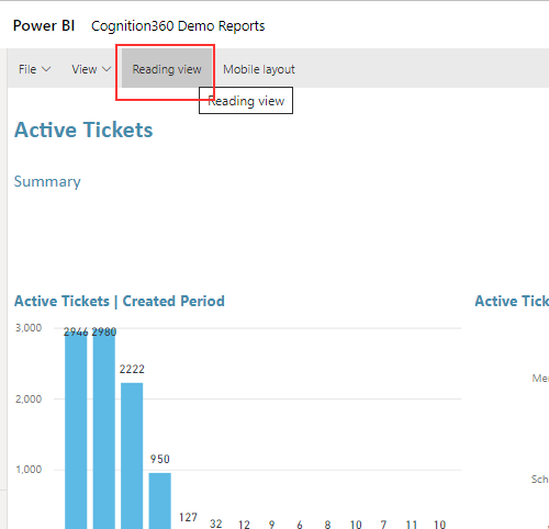 Chart

Description automatically generated with medium confidence