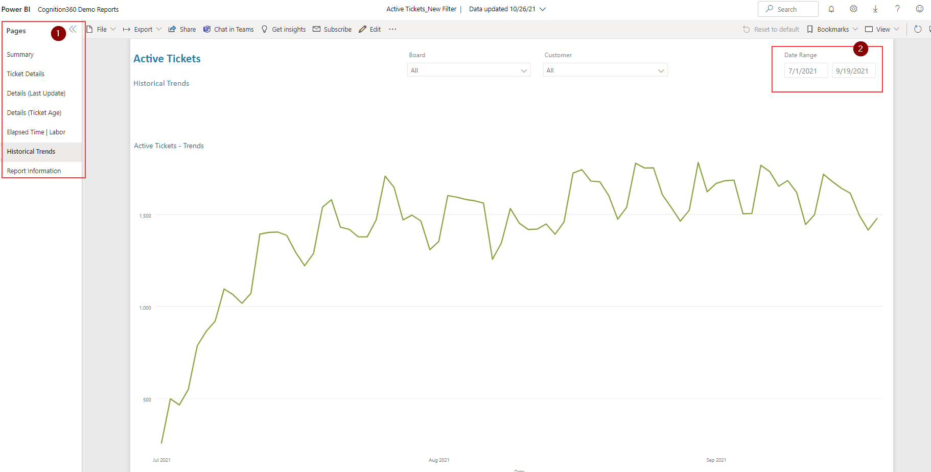 Graphical user interface, chart, line chart

Description automatically generated